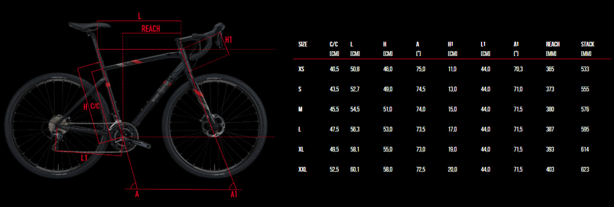 wilier jareen grx 1x11